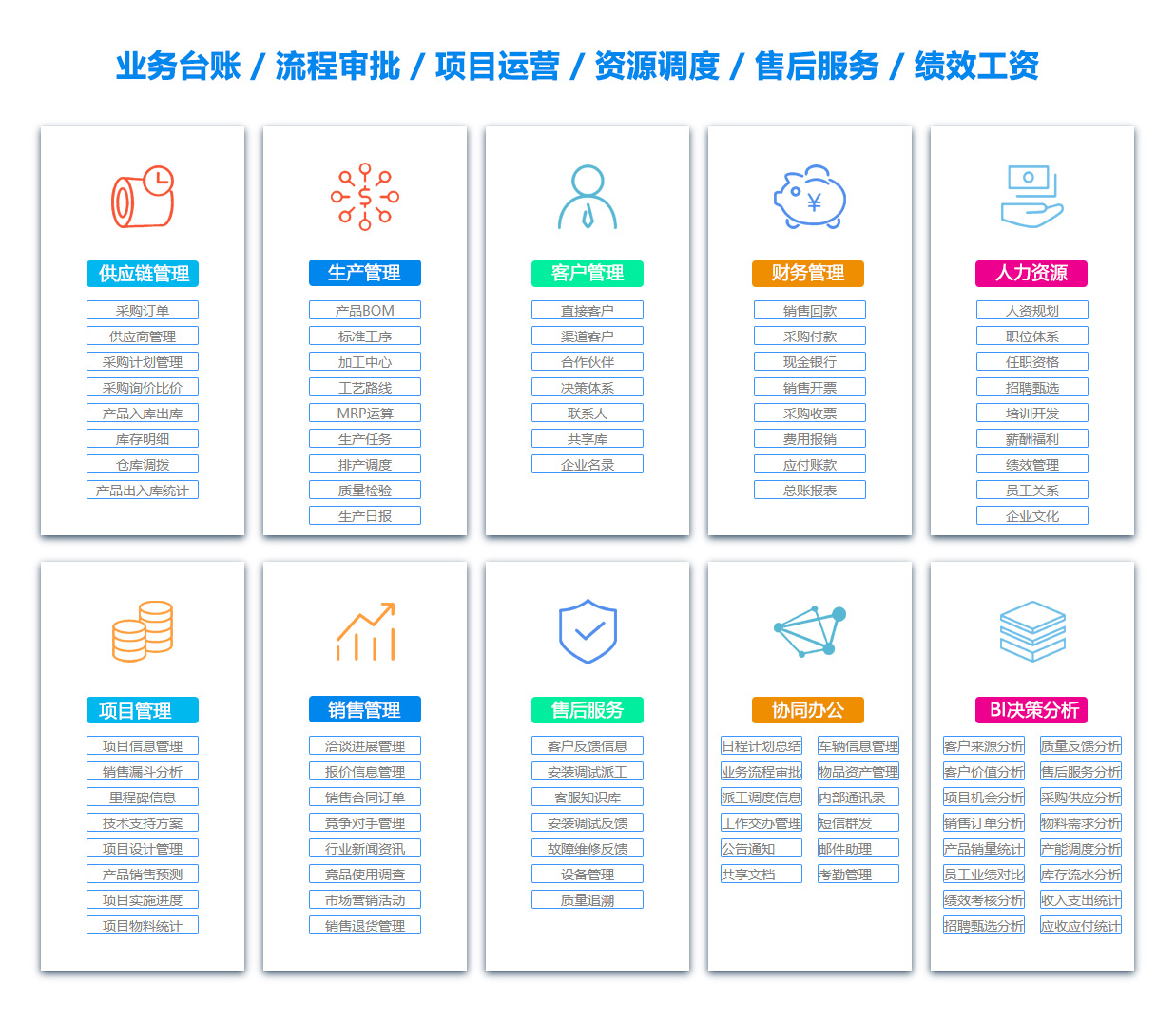 贵港HRM:人力资源管理系统